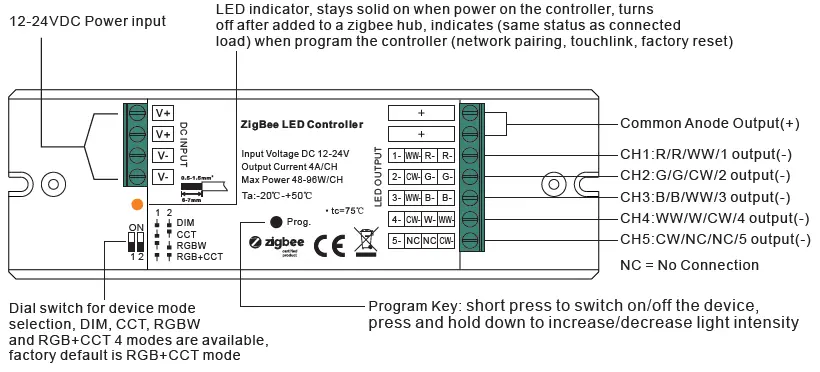 Radium LMZA4000 Dimmer ZB 5CH 480W 12-24V IP20-1