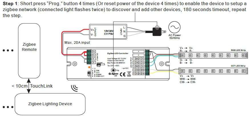 Radium LMZA4000 Dimmer ZB 5CH 480W 12-24V IP20-10