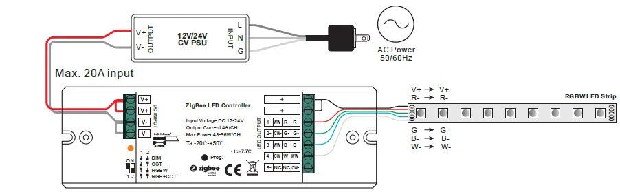 Radium LMZA4000 Dimmer ZB 5CH 480W 12-24V IP20-13