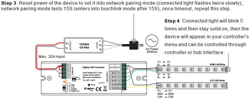 Radium LMZA4000 Dimmer ZB 5CH 480W 12-24V IP20-2