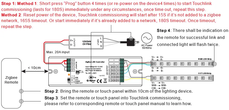 Radium LMZA4000 Dimmer ZB 5CH 480W 12-24V IP20-3