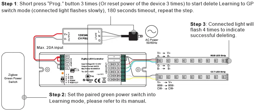 Radium LMZA4000 Dimmer ZB 5CH 480W 12-24V IP20-9