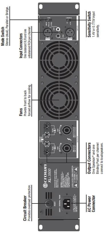 Crown-XLi1500-Two-channel-Power-Amplifier-fig-2