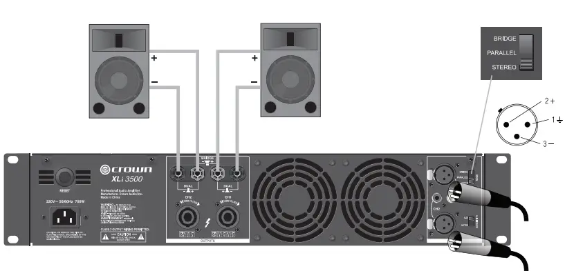Crown-XLi1500-Two-channel-Power-Amplifier-fig-4