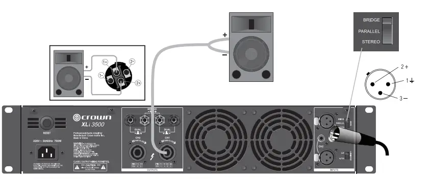 Crown-XLi1500-Two-channel-Power-Amplifier-fig-5