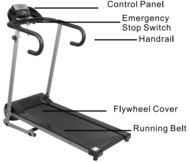 advwin Magnetic Treadmill T09B - control pnale