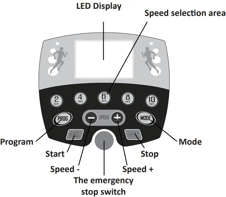advwin Magnetic Treadmill T09B - led disply