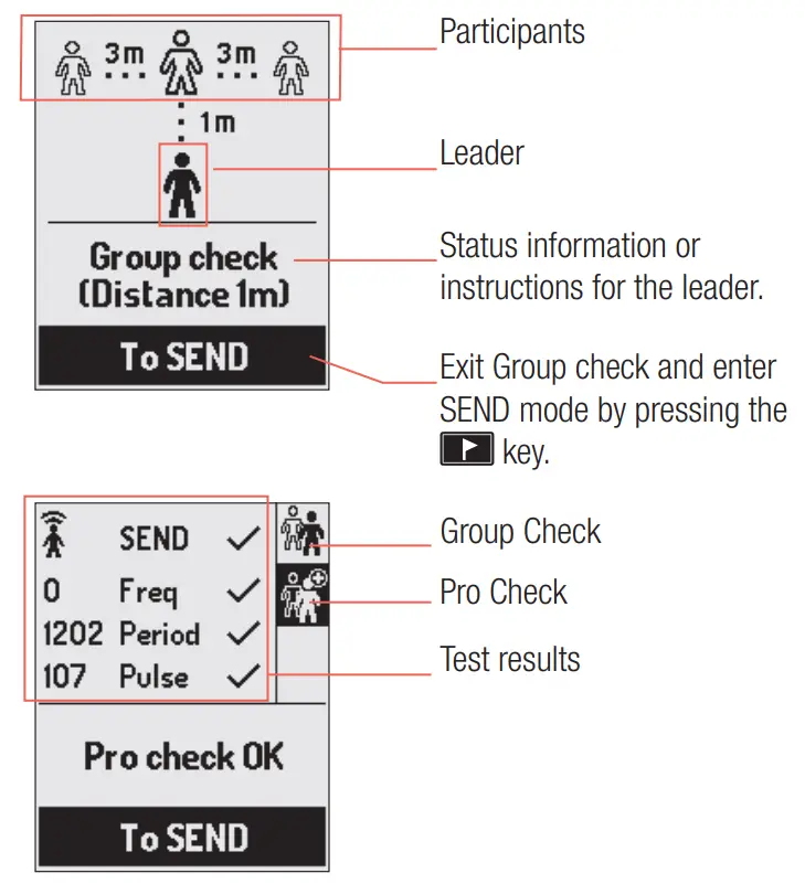 MAMMUT Barryvox S Avalanche Transceiver - Fig 35