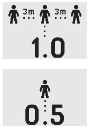 MAMMUT Barryvox S Avalanche Transceiver - Fig 38