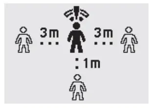 MAMMUT Barryvox S Avalanche Transceiver - Fig 39