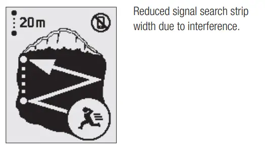 MAMMUT Barryvox S Avalanche Transceiver - Fig 54