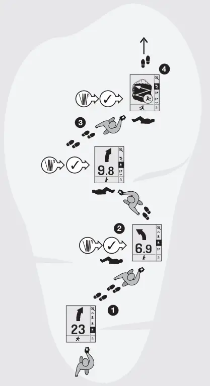 MAMMUT Barryvox S Avalanche Transceiver - Fig 75