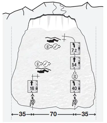 MAMMUT Barryvox S Avalanche Transceiver - Fig 76