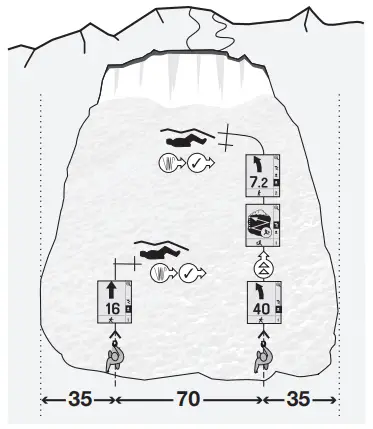 MAMMUT Barryvox S Avalanche Transceiver - Fig 77