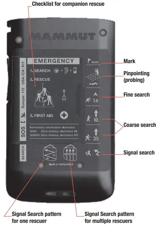 MAMMUT Barryvox S Avalanche Transceiver - Fig 89