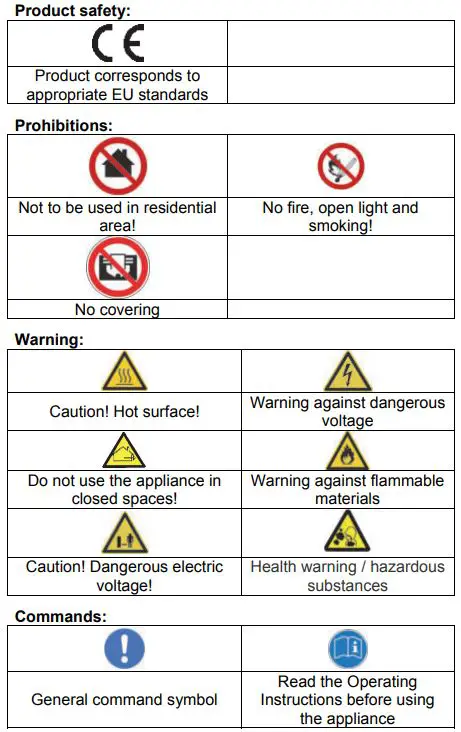 Gude GD 30 Diesel Air Heater Instructions - Marking