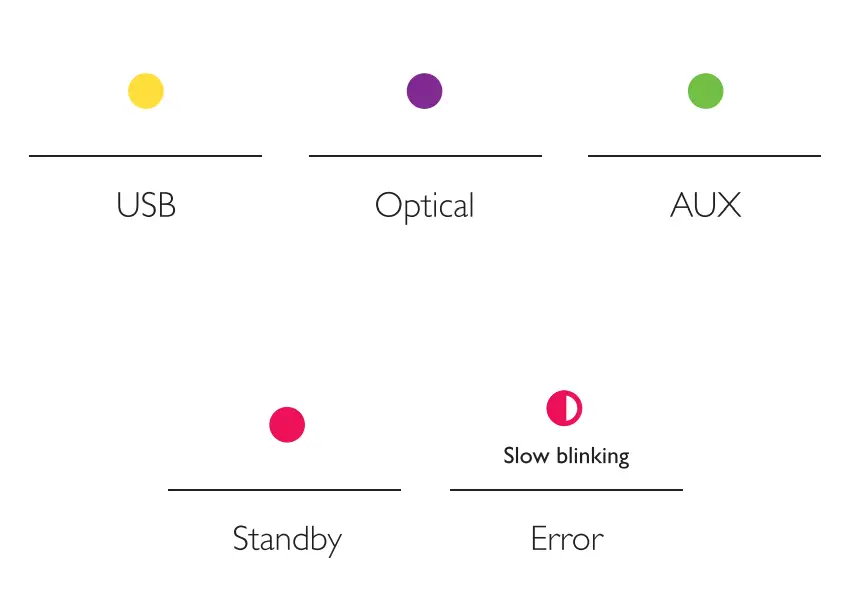 KEF EGG Versatile Desktop Speaker System - Frosted Blue-10