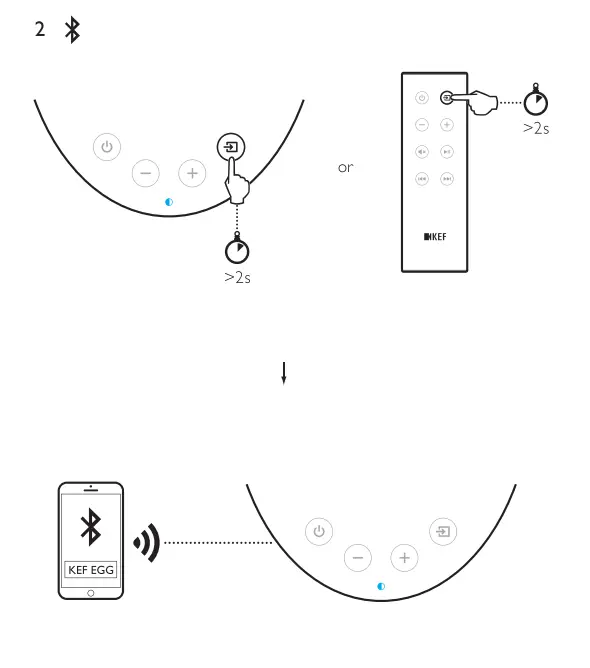 KEF EGG Versatile Desktop Speaker System - Frosted Blue-5