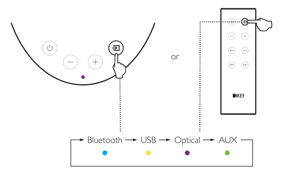 KEF EGG Versatile Desktop Speaker System - Frosted Blue-8