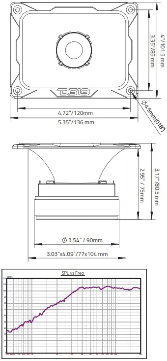 DS18 PRO-TWX5 4X5.35 Inch Super Bullet Tweeter with 1.5 Inch Aluminum Voice Coil - 1