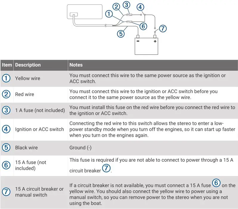 FUSION Apollo RA770 - Connecting to Power Through an Ignition Switch