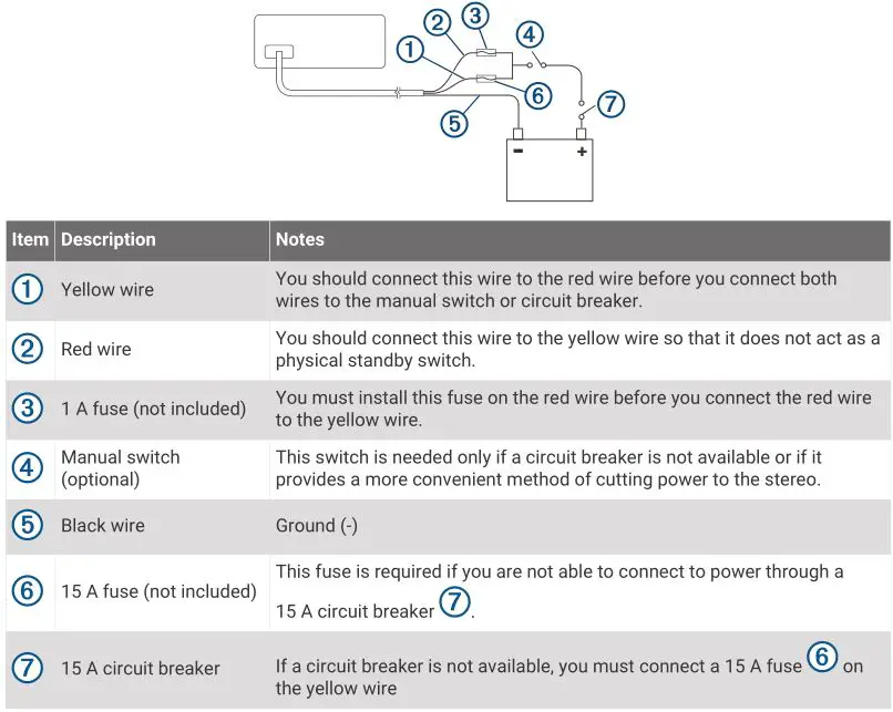 FUSION Apollo RA770 - Connecting to Power Without Using an Ignition Switch