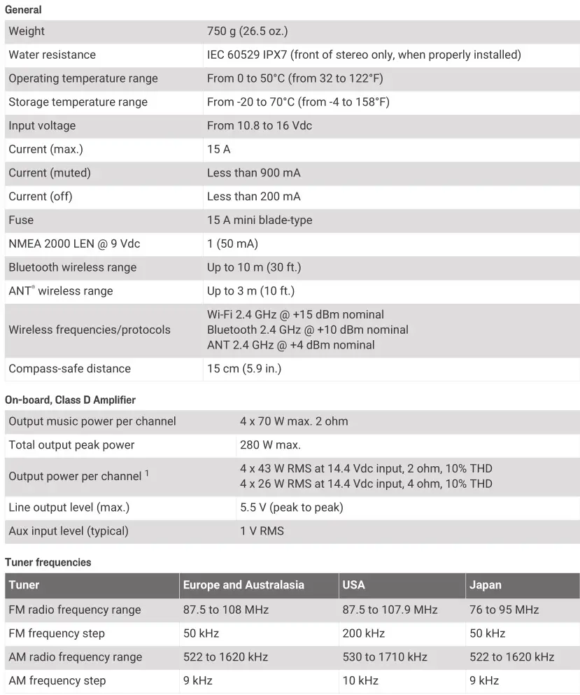 FUSION Apollo RA770 - Specifications
