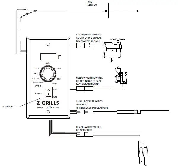 Z-Grill-ZPG-7002B-WOOD-PELLET-GRILL-FIG-14