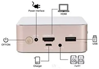 LOVEPET-Mini-Smart-Multifunction-Movie-Projector-fig-2