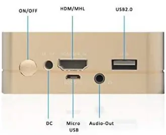 LOVEPET-Mini-Smart-Multifunction-Movie-Projector-fig-3