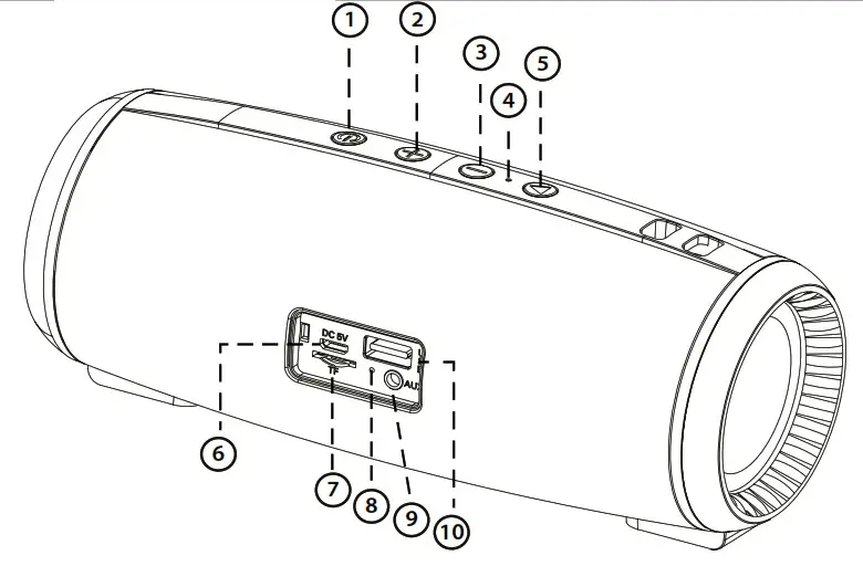 niceboy RAZE 2 EGO Bluetooth Speaker - PRODUCT DESCRIPTION