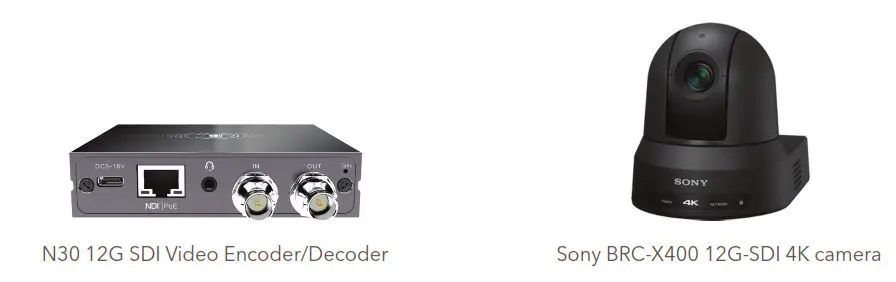 NETGEAR M4250 Fully Managed Switch - Decoder