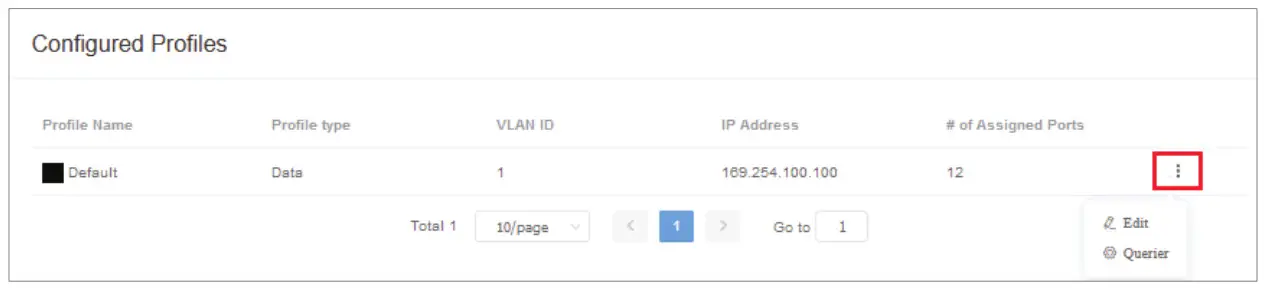 NETGEAR M4250 Fully Managed Switch - fig 1