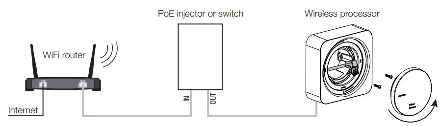 HOMEWORKS HQP7-RF-2 Wireless Processor Instruction Manual - Installation using the Shelf-Mount Adapter