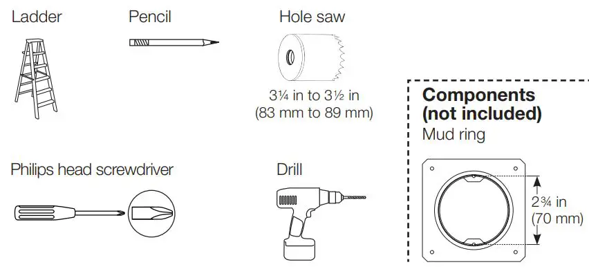 HOMEWORKS HQP7-RF-2 Wireless Processor Instruction Manual - Tools You May Need