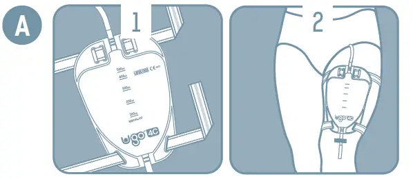 ugofix-972865-Leg-Bag-Straps-FIG-1