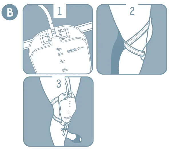 ugofix-972865-Leg-Bag-Straps-FIG-2