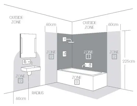 sycamore SY9029 Halifax Tunable LED Bathroom Mirror with Demister-fig3