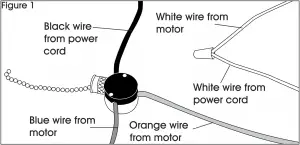 ULINE Heavy Duty Stationary Pedestal Fan Figure 1