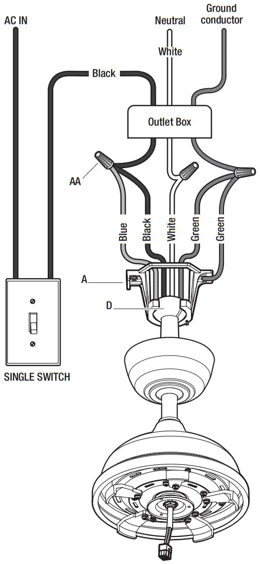 HAMPTON BAY YG991 MBK Seaport Ii 52 Inch Ceiling Fan - Figure 12