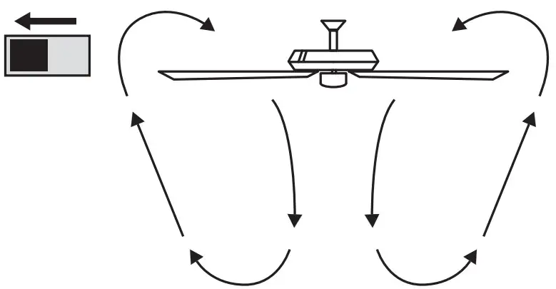 HAMPTON BAY YG991 MBK Seaport Ii 52 Inch Ceiling Fan - Figure 24