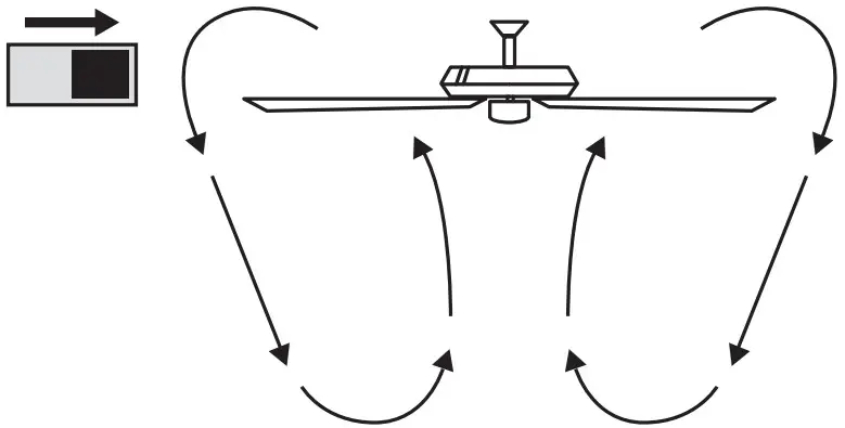 HAMPTON BAY YG991 MBK Seaport Ii 52 Inch Ceiling Fan - Figure 25