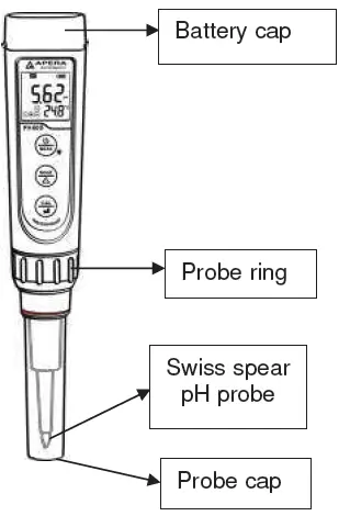 APERA-PDF-PC60-Z-Smart-Multi-Parameter-Tester-02