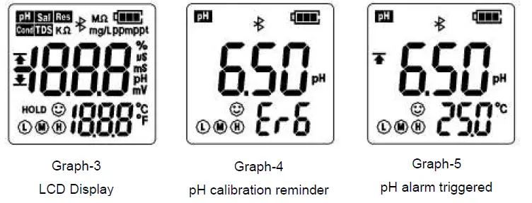 APERA-PDF-PC60-Z-Smart-Multi-Parameter-Tester-04