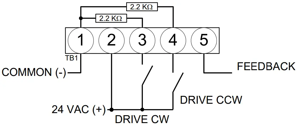 neptronic TM000N Low Voltage Actuators - signal 2