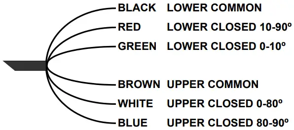 neptronic TM000N Low Voltage Actuators - switch