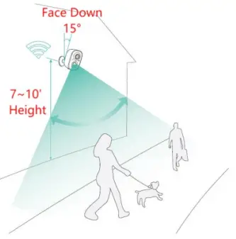 HOSAFE COM CQ1S Wireless Solar Security Camera - Fig 7
