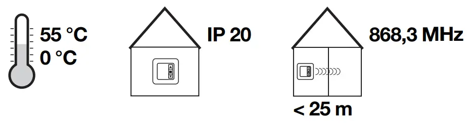SELVE i-R Send 1 Radio Hand Transmitter - Set intermediate position 6