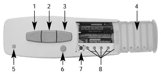 SELVE i-R Send 1 Radio Hand Transmitter