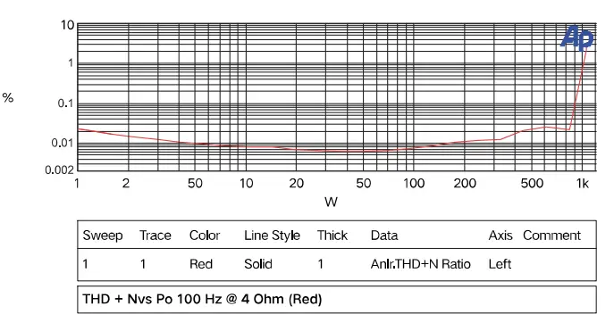 SOUND-TOWN-ST-UPDM4C-Professional-Power-Amplifier-6